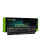 Bateria do laptopa Green Cell WU946  do Dell